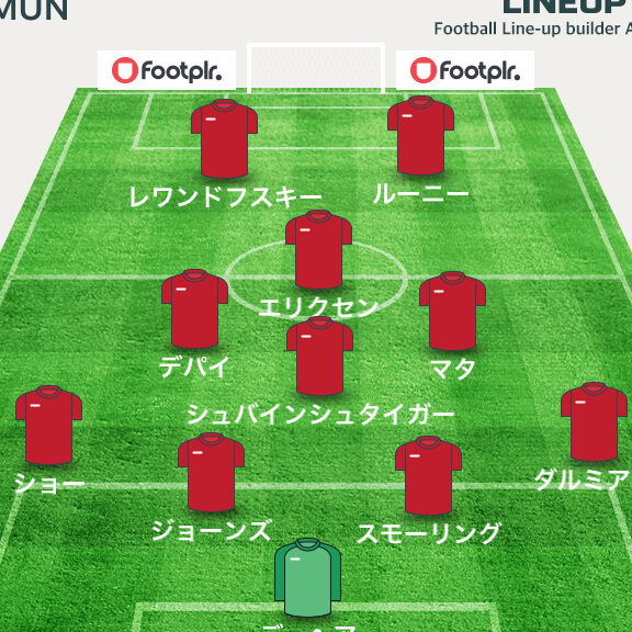 サッカーフォーメーションを簡単に作成するアプリ