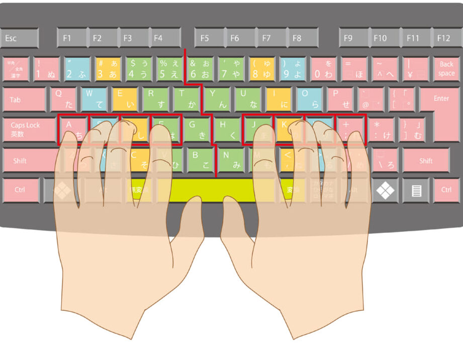 タイピングスピードを上げるコツ