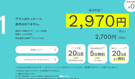 ドコモ、ahamoを2,700円へ値下げ。dカード特典、ケータイ保障も