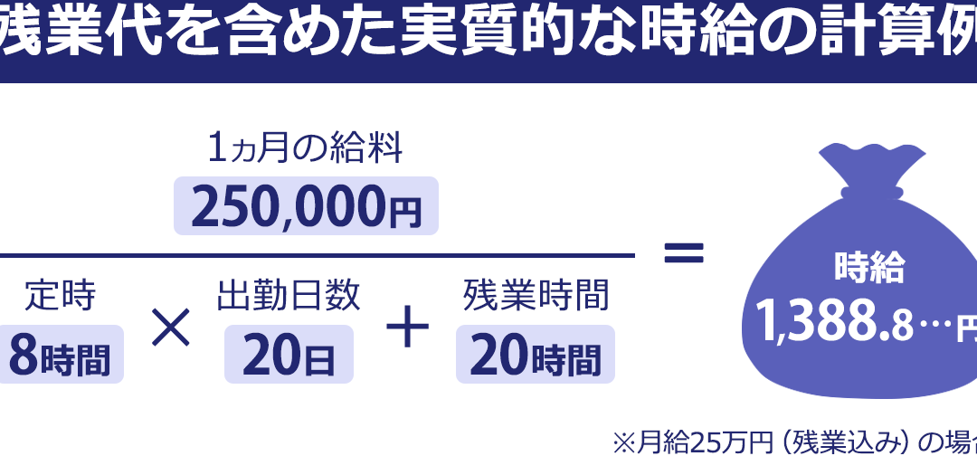 バイト代を正確に計算する方法