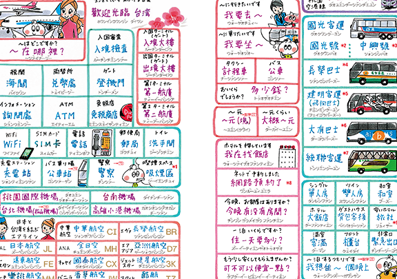 台湾旅行で使える言葉ガイド