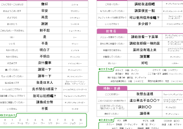 台湾旅行で役立つ台湾語ガイド