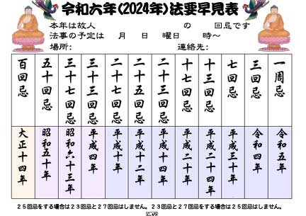 忌日早見表で大切な日を逃さない方法