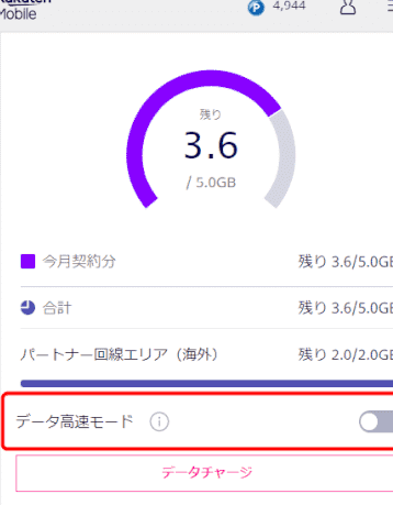 楽天モバイル「UN-LIMIT」のデータ高速モードOFFに規制は無いのか？
