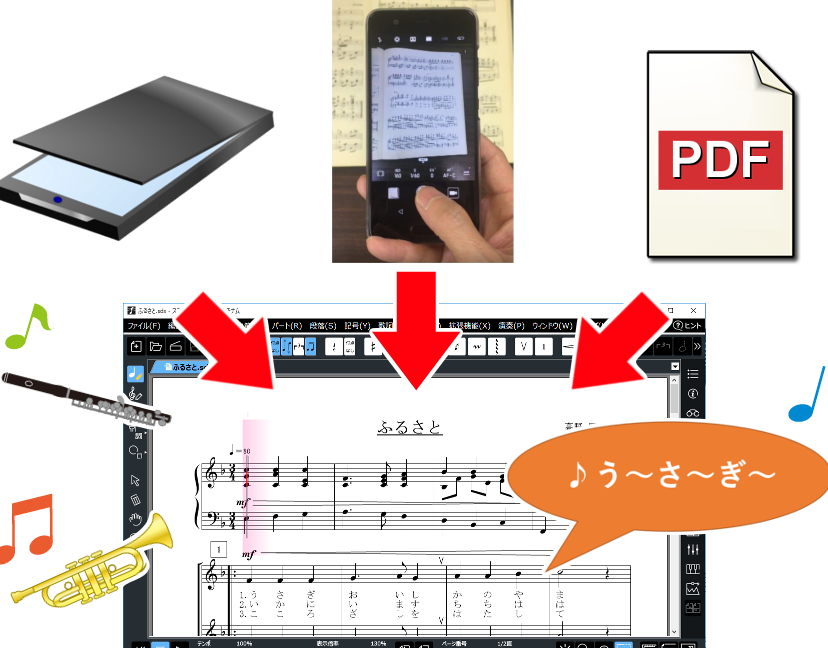 無料で使える楽譜スキャンアプリ