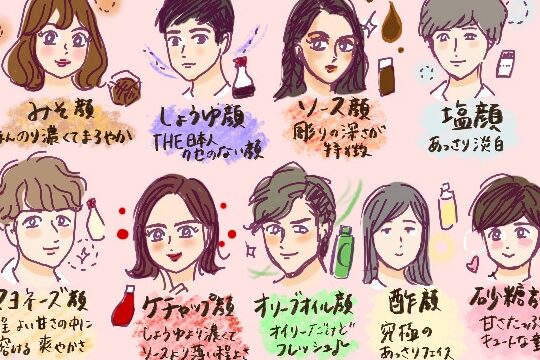 調味料顔診断ができるアプリ