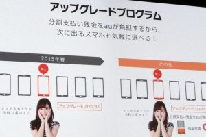 au、最大7ヶ月分の割賦金が無料になる「アップグレードプログラム」を2月6日から開始
