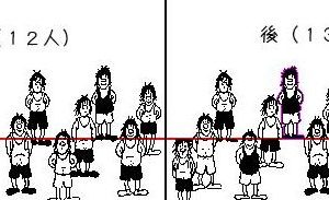 「12人の少年が13人になっちゃう画像」のトリックを種明かししてみた