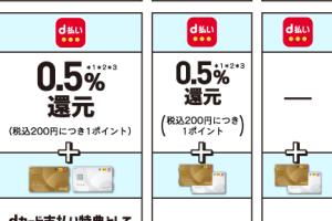 【d払い】キャンペーン対象外の「dカード以外のクレカ」を使う方法