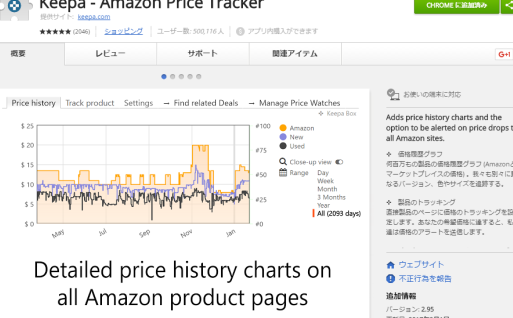 これで買い物上手？Amazonの価格変動履歴が分かる拡張機能「Keepa」