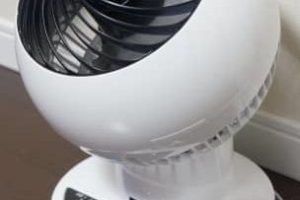 冷暖房効率アップにサーキュレーターが超優秀なんですけど