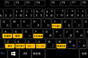 意外と知らないのに便利な Windows のショートカットキー