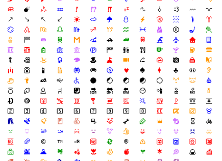 GMail 絵文字入力パッド（ドコモ向け）